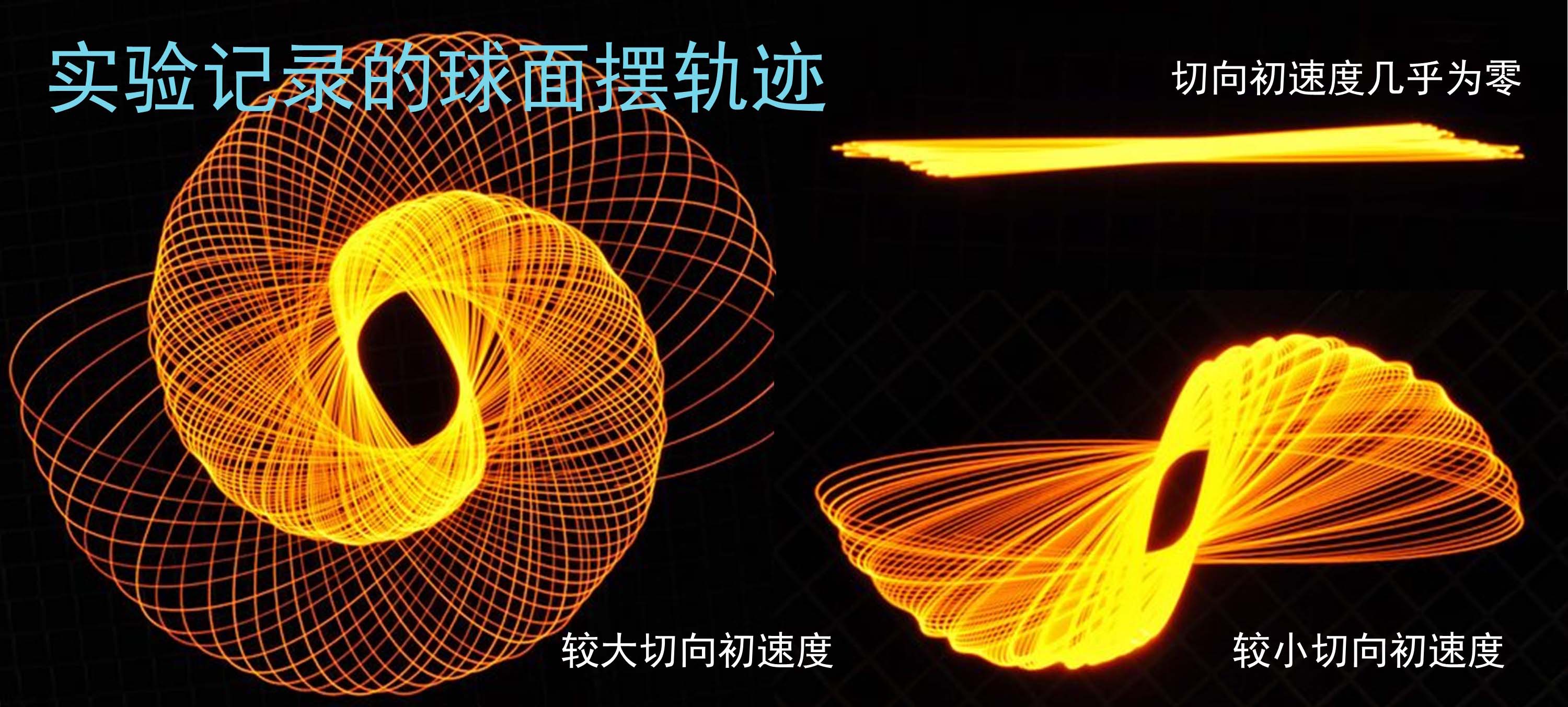 一种记录球面摆运动轨迹方法69